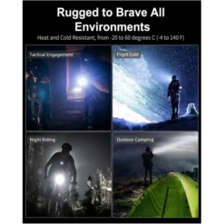 Klarus XT21X Pro 19 Klarus XT21X Pro -Outdoor Equipment Klarus XT21X Pro 6