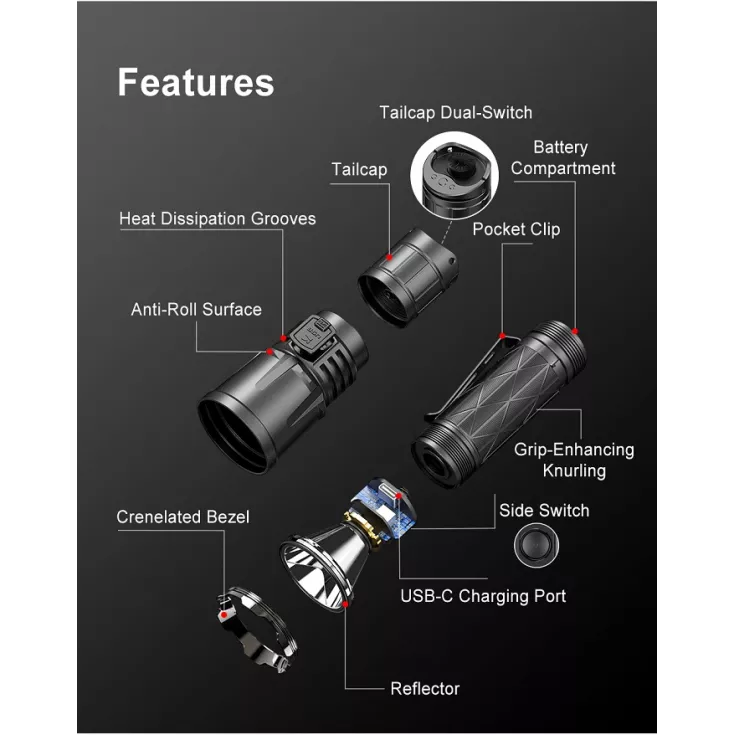 Klarus XT21X Pro 10 Klarus XT21X Pro - Image 8