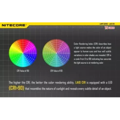 Nitecore LA10 Mini Camping Lantern -Outdoor Equipment LA10 3
