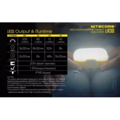 Nitecore LR30 Dual Output Lantern -Outdoor Equipment LR30 10