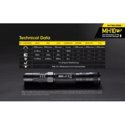 Nitecore MH10 V2 -Outdoor Equipment MH10 V2 9