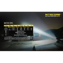 Nitecore MH27UV -Outdoor Equipment MH27UV 7