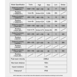 MecArmy PS14 Titanium 24 MecArmy PS14 Titanium -Outdoor Equipment MecArmy PS14 TI 10
