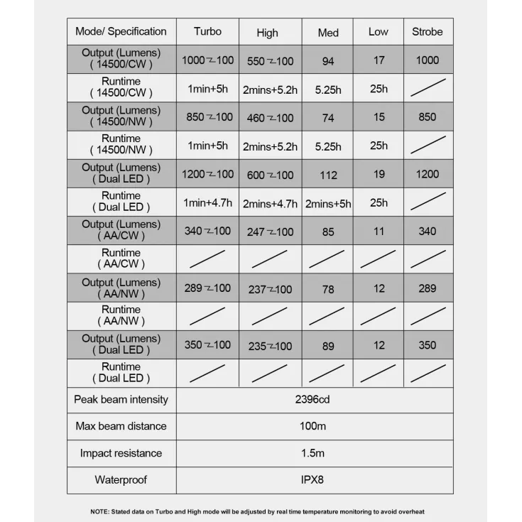 MecArmy PS14 Titanium 13 MecArmy PS14 Titanium - Image 11