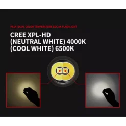 MecArmy PS14 Titanium 17 MecArmy PS14 Titanium -Outdoor Equipment MecArmy PS14 TI 3