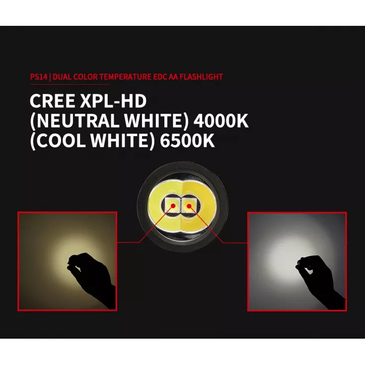 MecArmy PS14 Titanium 6 MecArmy PS14 Titanium - Image 4