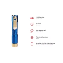 MecArmy PS14 Titanium 19 MecArmy PS14 Titanium -Outdoor Equipment MecArmy PS14 TI 5