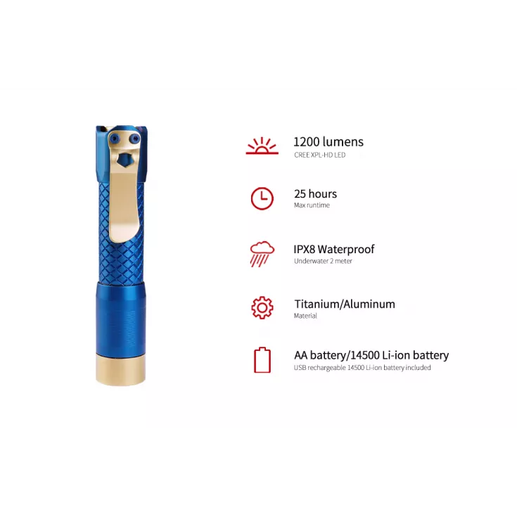 MecArmy PS14 Titanium 8 MecArmy PS14 Titanium - Image 6