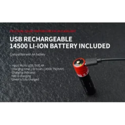 MecArmy PS14 Titanium 20 MecArmy PS14 Titanium -Outdoor Equipment MecArmy PS14 TI 6