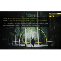 Nitecore NU10 -Outdoor Equipment NU10 1