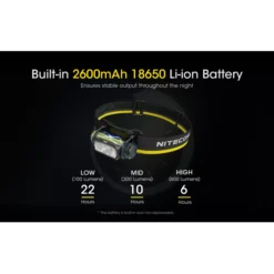 Nitecore NU40 -Outdoor Equipment NU40 04