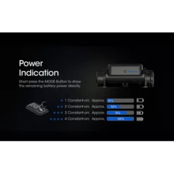 Nitecore NU40 -Outdoor Equipment NU40 12