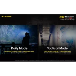 Nitecore CI7 -Outdoor Equipment Nitecore CI7 4
