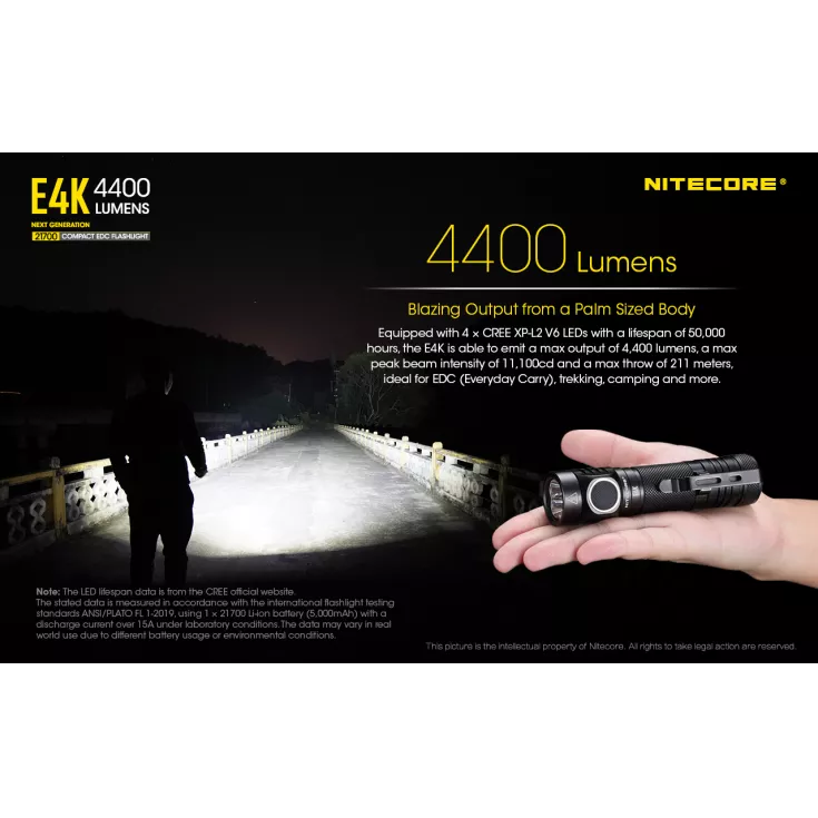 Nitecore E4K 4 Nitecore E4K - Image 2