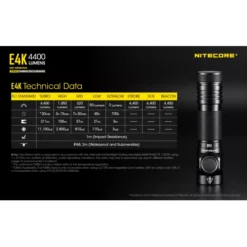 Nitecore E4K 24 Nitecore E4K -Outdoor Equipment Nitecore E4K 10