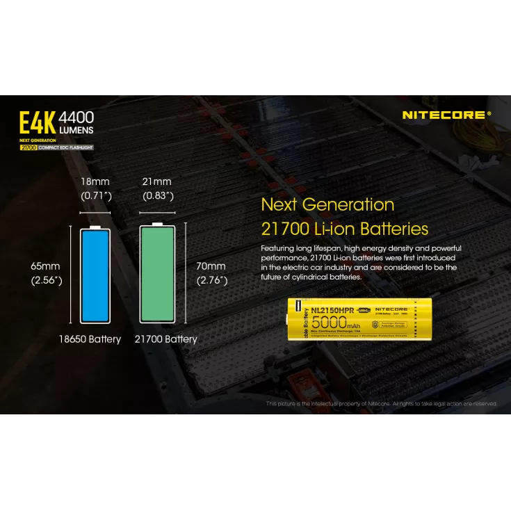 Nitecore E4K 7 Nitecore E4K - Image 5
