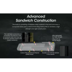 Nitecore EDC27 -Outdoor Equipment Nitecore EDC27 4
