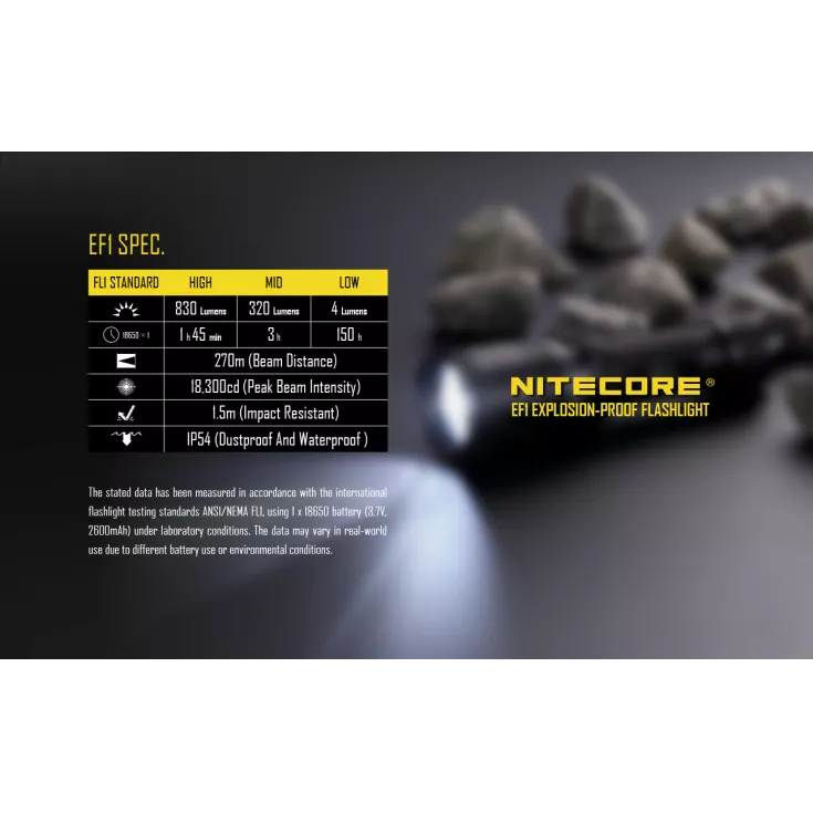 Nitecore EF1 7 Nitecore EF1 - Image 5