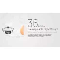 Nitecore HA11 -Outdoor Equipment Nitecore HA11 2