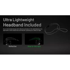 Nitecore HA11 -Outdoor Equipment Nitecore HA11 4
