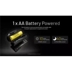 Nitecore HA11 -Outdoor Equipment Nitecore HA11 5