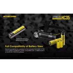 Nitecore HC35 -Outdoor Equipment Nitecore HC35 6
