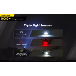 Nitecore HC65 V2 -Outdoor Equipment Nitecore HC65 V2 1