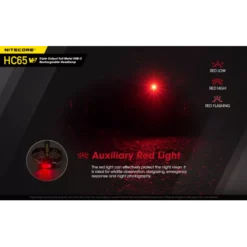 Nitecore HC65 V2 -Outdoor Equipment Nitecore HC65 V2 4
