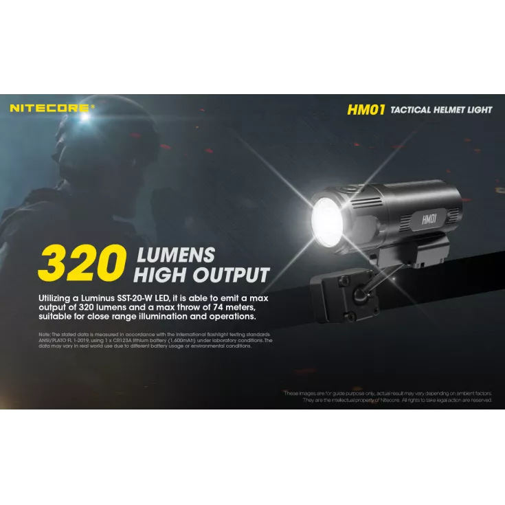 Nitecore HM01 5 Nitecore HM01 - Image 3