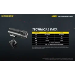 Nitecore HM01 24 Nitecore HM01 -Outdoor Equipment Nitecore HM01 10