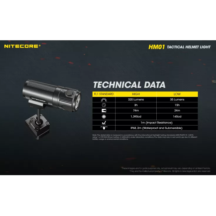 Nitecore HM01 13 Nitecore HM01 - Image 11