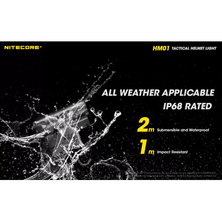 Nitecore HM01 12 Nitecore HM01 - Image 10