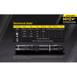Nitecore MH12 V2 -Outdoor Equipment Nitecore MH12 V2 8
