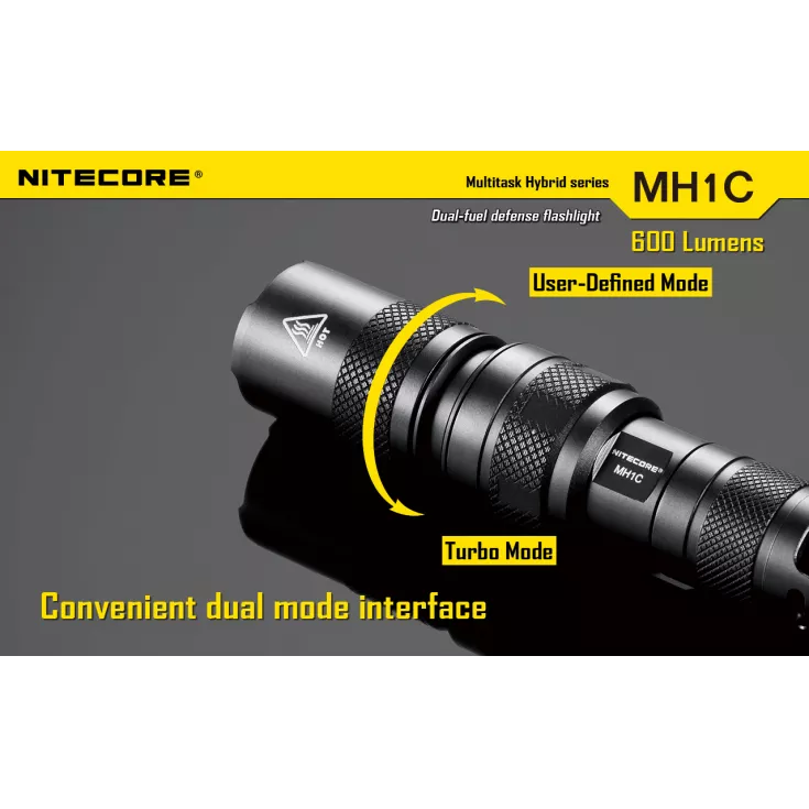 Nitecore MH1C 5 Nitecore MH1C - Image 3