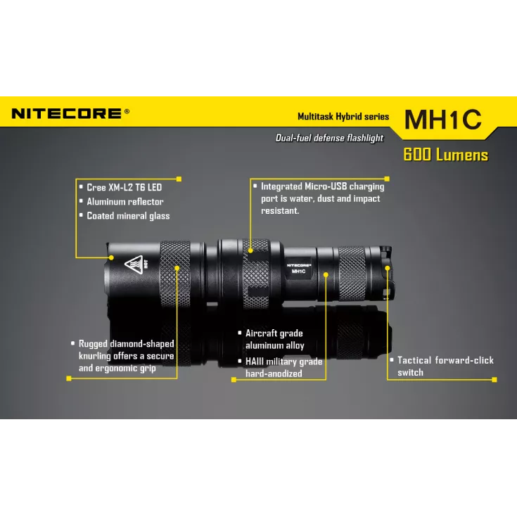 Nitecore MH1C 13 Nitecore MH1C - Image 11