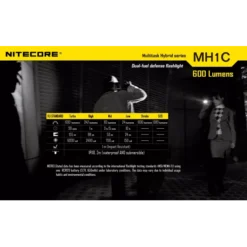 Nitecore MH1C 20 Nitecore MH1C -Outdoor Equipment Nitecore MH1C 5