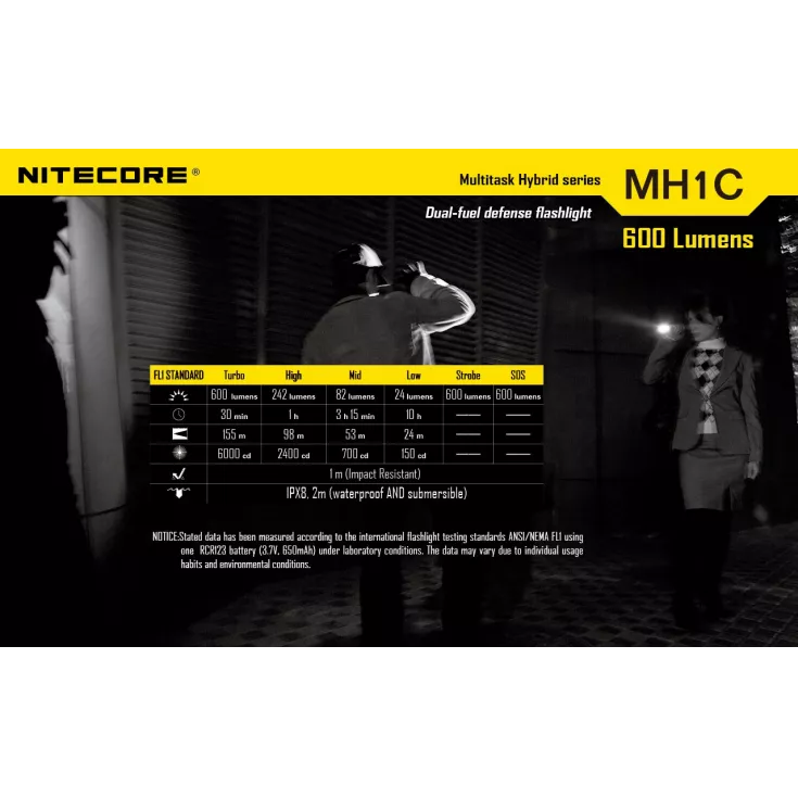 Nitecore MH1C 9 Nitecore MH1C - Image 7