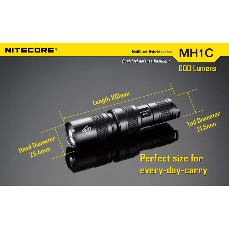 Nitecore MH1C 10 Nitecore MH1C - Image 8