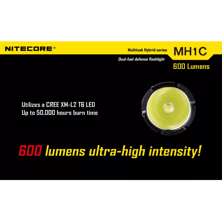Nitecore MH1C 11 Nitecore MH1C - Image 9