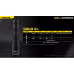 Nitecore MH25 V2 Hunting Kit -Outdoor Equipment Nitecore MH25 V2 8