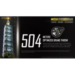 Nitecore MH25S 16 Nitecore MH25S -Outdoor Equipment Nitecore MH25S 1