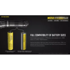 Nitecore MH25S 19 Nitecore MH25S -Outdoor Equipment Nitecore MH25S 4