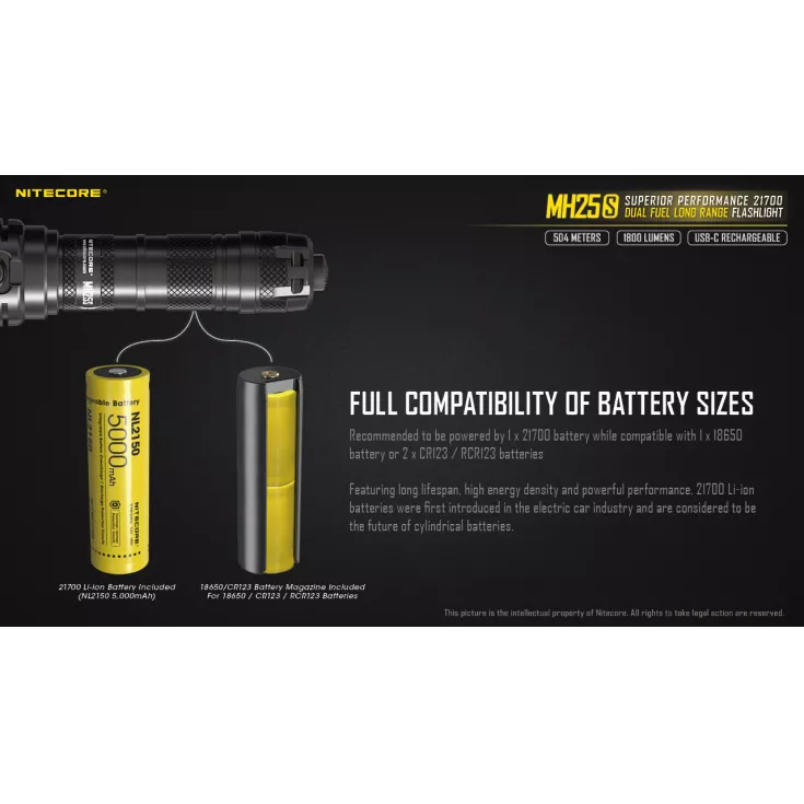 Nitecore MH25S 8 Nitecore MH25S - Image 6