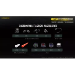 Nitecore MH25S 20 Nitecore MH25S -Outdoor Equipment Nitecore MH25S 5