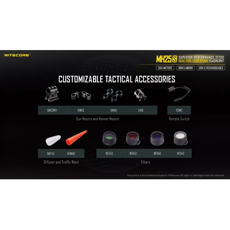 Nitecore MH25S 9 Nitecore MH25S - Image 7