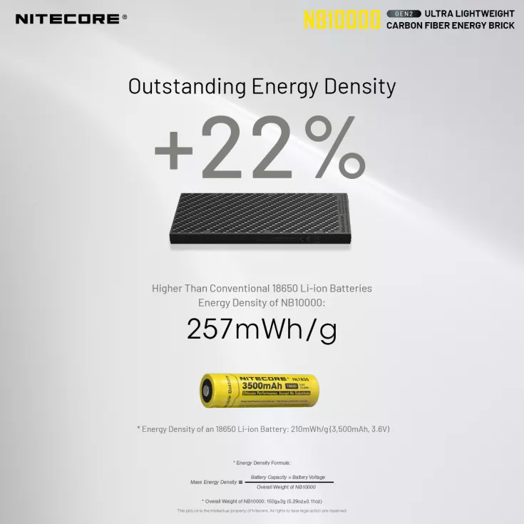 Nitecore NB10000 Silver Power Bank 7 Nitecore NB10000 Silver Power Bank - Image 5