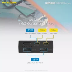 Nitecore NB20000 Power Bank -Outdoor Equipment Nitecore NB20000 9
