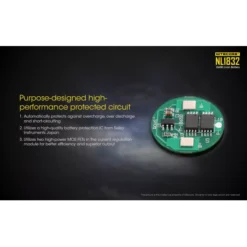 Nitecore 18650 Li-ion Battery (3200mAh) NL1832 -Outdoor Equipment Nitecore NL1832 4