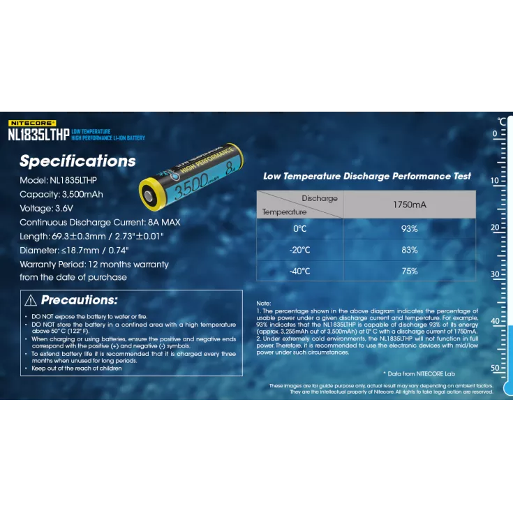 Nitecore NL1835LTHP Low Temperature 18650 3500mAh Li-ion Battery 13 Nitecore NL1835LTHP Low Temperature 18650 3500mAh Li-ion Battery - Image 11