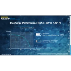 Nitecore NL1835LTHP Low Temperature 18650 3500mAh Li-ion Battery 21 Nitecore NL1835LTHP Low Temperature 18650 3500mAh Li-ion Battery -Outdoor Equipment Nitecore NL1835LTHP 8